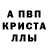 Ecstasy круглые Alexander Kalantarov